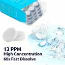 Hydrogen Water Tablets 13ppm | Molecular Hydrogen Tablet for Drinking Water with Magnesium | 36 Tablets | Fast-Dissolving | Antioxidant | Energy & Immunity Support | Non-GMO, Gluten-Free, Soy Free