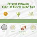 Geosar 8 Bundles Artificial Peonies Flowers Fake Silk Peony Bouquet Faux Peonies Flowers Bulk for Decoration Vase Floral Arrangements Wedding Party Table (White)