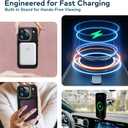 Magnetic for iPhone 17 Pro Max Case(Compatible with MagSafe) Camera Lens Protector & Kickstand, Military Shockproof Slim Phone Cover Anti-Scratch, Anti-Yellowing, Drop Protection Black