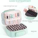 Nail Polish Bag Organizer Case Double Layer Nail Kit Storage Bag Fits 45+ Bottles(15ml/0.5fl.oz) and Nail Supplies Nail Travel Carrying Case for Nail Tech and Nail Lover.