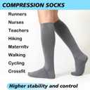 Compression Socks for Women & Men 15-20mmHg Knee High Support Socks for Running Athletic Travel (Small-Medium, Gray (3 Pairs))