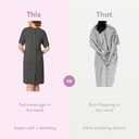 Frida Mom Labor and Delivery Gown for Hospital, Easy-Snap, Tagless Nursing Gown with Skin-to-Skin Access and Full Coverage in The Back