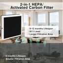 2-in-1 HEPA/Activated Carbon Filter Replacement for AlorAir PureAiro HEPA Pro/Max Air Scrubber 770/870/970 (2 Pcs)