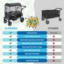 ELEMARA Foldable Wagon Stroller, Stroller Wagon for 2 Kids, Premium All Terrain Wagon for Kids with Removable Canopy, Adjustable Push/Pull Handle, Harnesses, Large Storage Bag, Gray