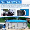 Plunger Valve for Intex Pools,Plunger Valve Connection Pool Pump Hose of 38 Compatible, plunger valve and outlet ,Above Ground Pool Filter Pump On Off Plunger Valve Part, for intex pool accessories