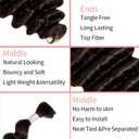 Human Crochet Hair for Boho Braids 18 Inch 150 g 3 Bundles Deep Wave Bulk Hair for Braiding No Weft Curly Hair Extensions for Braids Wet and Wavy Hair (4#, 18inch)