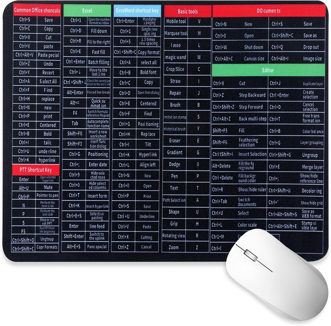Excel Mouse Pad Shortcuts, 26X21x0.3cm Mousepads for Desk, PPT/Word/Excel Shortcut Cheat Sheet Mat, Anti-Slip Base Keyboard Mats with Stitched Edges for Office Home