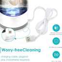 Electric Makeup Brush Cleaner,Multi-Use Cosmetic Brush Cleaner, Automatic Spinning Makeup Brush Cleaner for All Size Makeup Brushes (White)