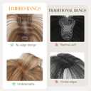 Hairro Clip In Bangs For Women Remy Short Hair Topper Hairpieces 3D Cover Fake Highlight Thin Wispy Bangs Hair Clip 11 Inches 14g #4P27 Medium Brown Mix Dark Blonde
