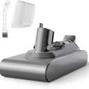 CHANJOYH Click in Battery for Dyson V11 Battery Replacement for 970425-01 970938-01 25.2V 6000mAh for SV15 V11 Torque Drive Torque Drive Extra Absolute Vacuum Cleaner (Not for Screw in Type)