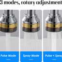 Faucet Sprayer Attachment, 360 Degree Rotatable Splashs Proof Metal Faucet Aerator Spray Head for Home Kitchen(Extended Length)