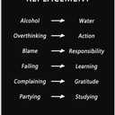 Motivational Office Wall Art Inspirational Success Requires Replacement Posters Prints on Canvas Inspiring Quotes Pictures Prints Modern Home Decor Living Room Classroom Framed [12''W x 18''H]