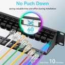 Sokqovt Patch Panel 24 Port Cat6 with Coupler Keystone, Cat6 Network Patch Panel 10G No Punch Down, Time-Saver Ethernet 1U Rj45 Panel with Sturdy Back Bar, 19 Inch Coupler Network Panel