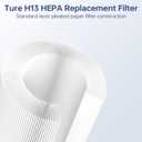 2 Pack Standard VF4000 Replacement Wet/Dry Vacuum Filter, Compatible with Wet Dry Vac 5-20 Gallons Vacuum Cleaner