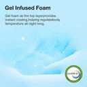 Novilla Full Mattress, 10 Inch Full Size Mattress with Gel Memory Foam for Cool Night Sleep & Pressure Relief, Motion Isolation, CertiPUR-US Certified