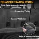 Floor Mats for Chevy Tahoe/GMC Yukon 2021-2026, All Weather Floor Mats Trunk Cargo Liner with Backrest Protectors and Door Sill Guards Accessories, Full Coverage Set (Fit 7 Seats)