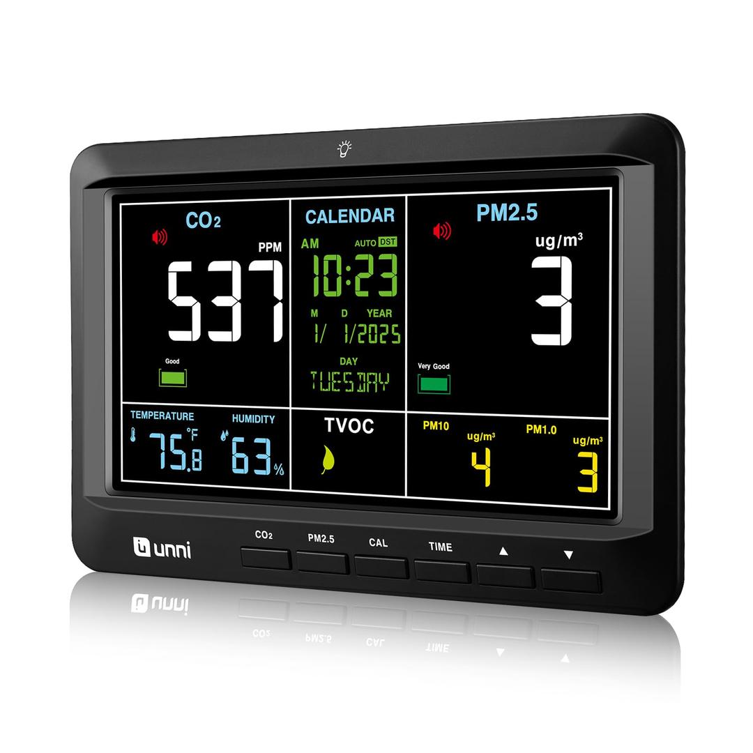 Air Quality Monitor Indoor 7.5" Display + Alerts, CO2 Monitor PM2.5 PM1.0 PM10 with TVOC Temperature Humidity for Home, Kitchen, Bedroom, Office, RV