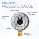 ECX271261 Pool Pressure Gauge Replacement for Select Hayward Filter & Multiport Valve, Boxed Pool Pump Pressure Gauge Replacement