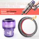 SV16 SV29 Dust bin Sealing Ring and Filter Compatible with Dyson Outsize V11 SV16 SV29/Absolute/Plus/Gen 5/Extra 970423-01 970422-01 Canister Replacement Parts