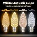 Novelty Lights 25 Pack C9 LED Bulbs, Dimmable Faceted Outdoor LED Christmas Lights Replacement Bulbs, Warm White E17 Base, 0.5w