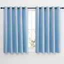 NICETOWN Blackout Curtains 54 Long - Window Treatment Thermal Insulated Solid Grommet Blackout Curtains/Panels/Drapes for Bedroom (Blue, Set of 2, 66 by 54 Inch)