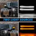 Bestview Sequential Switchback LED Side Mirror Turn Signal Marker Light for 2020-2023 Chevy Silverado GMC Sierra 2500 3500 Tow Mirror Lamps, Smoked Lens Dynamic Amber&White,Pack of 2
