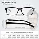 NORPERWIS Reading Glasses 5 Pairs Quality Readers Spring Hinge Glasses for Reading for Men and Women (5pcs - Black/Clear, 1.25)