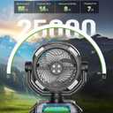 Misting fan with 7L bucket 90Oscillating ,4 Spray Mister 25000mAh Rechargeable Camping fan with Remote Control Stepless Speed and Timer for Patios/CampingWaterproof Design Outdoor Fans (Black)