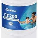 CC200 Pool Filter Cartridge, Compatible with Pentair Clean & Clear 200, Replaces Pentair R173217, Pleatco PAP200, Unicel C-9419, Filbur FC-0688, 200 sq.ft