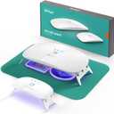 ISTOYO 2 Pack UV Light for Resin Curing - Dual Wavelength Portable UV Lamp Kit for Jewelry Making & DIY Craft