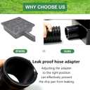 YOTODY Gutter Downspout Extensions,Catch Basin Low Profile Downspout Extender | No Deep Dig Catch Basin, Flexible Pipe Extension to 5.1ft, Protect House Foundation