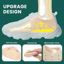Plantar Fasciitis Heel Protectors for Heel Pain - Welnove Heel Cups for Heels Spur Pain Relief, Heel Inserts Pads for Achilles Tendonitis Dry Cracked Heel Support Cushion(Women 9.5-13 / Men 8.5-14)