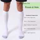 FITRELL 3 Pairs Compression Socks for Women and Men 20-30mmHg-Circulation Support Socks (White, S)