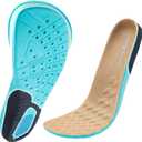 OrthoComfoot Wide Comfortable Inserts for Men- Breathable Orthotic Work Boot Insoles for Diabetes & Flat Feet, Low Arch Support and Plantar Fasciitis Orthopedic Inserts, Relief for Foot, Size 8 Men (Black)