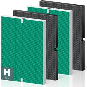 116130 Toxin Absorber Replacement Filter H for Winix 5500-2 AM80 Plasmawave Air Purifier, True HEPA Filter and Activated Carbon Filter Combo Pack, 2 Set, Green