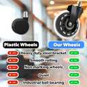 Office Chair Wheels Replacement - 3'' Clear Rubber Caster Wheels for Replacement Office Chair - Smooth Rolling on Carpet and Hardwood Floors - Universal Fit - Set of 5