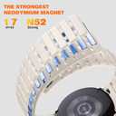 Bandletic Magnetic Silicone Band Compatible with Samsung Galaxy Watch 7 6 5 4 FE 40mm 44mm/for Galaxy Watch 6 4 Classic 43mm 47mm 42mm 46mm/Watch 5 Pro 45mm, 20mm No Gap Sport Strap for Men Women