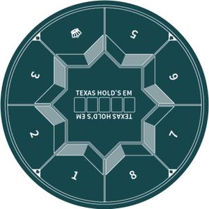 nuveti 24/31/47/55/63inch Round Poker Mat for Texas Holdem | Portable Poker Table Top with Art Deco Layout Print 6-8 Player Game Layout Mat to Play Cards, Poker Games, Blackjack, Casino