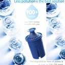 Elite Water Filter Replacements for Brita Pitcher Water Filter and Dispensers, NSF Certified to Remove 99% of Lead,BPA FREE,2 Count(Blue)