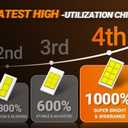 SEALIGHT H11 Bulbs or H8/H9/H16 Light, 96000LM 1000% Bright S6 Pro H11 Bulb with 2026 4th LED Chips, 70000hrs+ Lifespan Drving Light, 6500K White 1:1 Design Plug and Play Fog Light, Pack of 2
