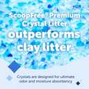 PetSafe ScoopFree Premium Crystal Cat Litter - Ultra-Absorbent Silica Universal Litterbox Crystals - Non-Clumping Odor Control - Fresh Scent - 8 lb Bag - 3 Pack