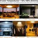 Wireless Motion Sensor Ceiling Light, 7.5" Ultra-Thin 8000mAh Rechargeable, 450 Lumen, 5 Color Temps, Dimmable with Timer & Remote, Magnetic Stick-On Mount for Closet, Hallway, Pantry, 1-Pack