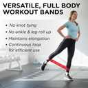 THERABAND Resistance Band Loop Set (12 Inch, Set of 4  All Levels)