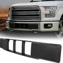 PIT66 Front Bumper Lower Grille, Compatible with 2015-2017 Ford F150, OEM FL3Z-17E810-CA Trim Panel (Fit 2015-2017 Ford F150)