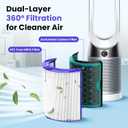 TP04 Replacement Filter | 360 Combi Glass HEPA & Activated Carbon Filter | Compatible with Dyson HP04, TP04, DP04, TP05, DP05 Air Purifi-er | Perfect Fit & Reliable | Easy to Install