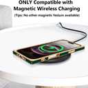Designed for iPhone Air Case Rectangle, Works with Magnetic Wireless Charging, Full Lens Protection, Flexible TPU Electroplated Edge for Women Men Phone Case for iPhone Air Green (Air 6.5inch)