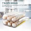 MesRosa Egg Holder for Fridge,Automatically Rolling Egg Storage Container for Refrigerator,Egg Organizer for Fridge with Lid,Clear Plastic Dispenser, Tray & Box -3 Layer