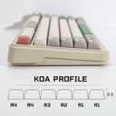 KBDiy 9009 Retro Keycaps Set, 139 Keys KOA Profile PBT Dye-Sublimation Custom Keycaps, Compatible with 60% 65% 75% 100% Cherry Gateron MX Switches Mechanical Keyboards