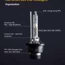 D2S HID Bulbs 6000K Cool White, 35W High/Low Beam D2S Bulb Replacement - Pack of 2 | 3200LM Super Bright HID Bulbs IP67 Waterproof, Night Driving Safety for City Commuters