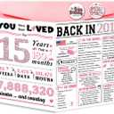 5 x 15th Birthday Card, Happy 15th Birthday Decorations for Girl,Special Birthday Gift Ideas for Daughter,Gifts for 15 Year Old Girl (WX-192)